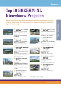 BreeamNL-2014_top 10