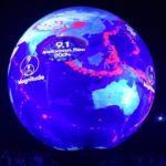 30-jarige jubileumevent Nieman in Climate Planet Utrecht