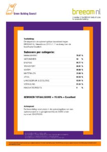 certificaat_23NOP2010_UPC-Leeuwarden_2-1